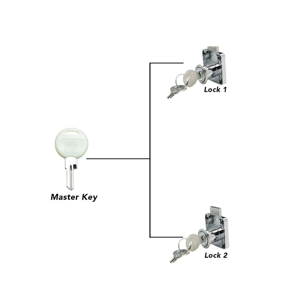 MASTER KEY Evergood 138 Drawer Lock