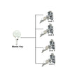 MASTER KEY Evergood 138 Drawer Lock