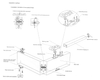 Bifold Sliding Roller Door Mechanism