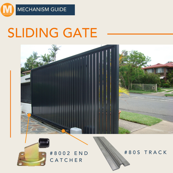 Sliding Gate U-Groove Hardware Set
