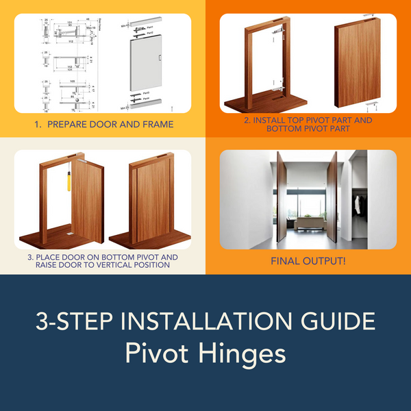 Stainless 360 Degree Rotating Concealed Pivot Hinge (140kg)