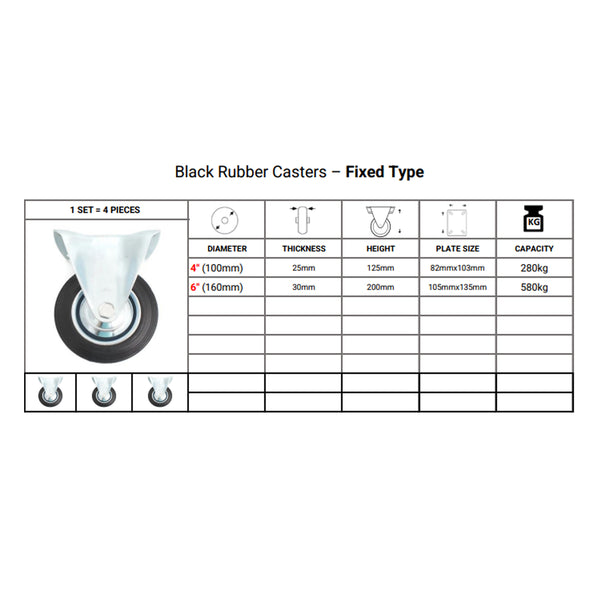 Fixed Rigid Type With Hood Black Rubber Caster (4 pieces)