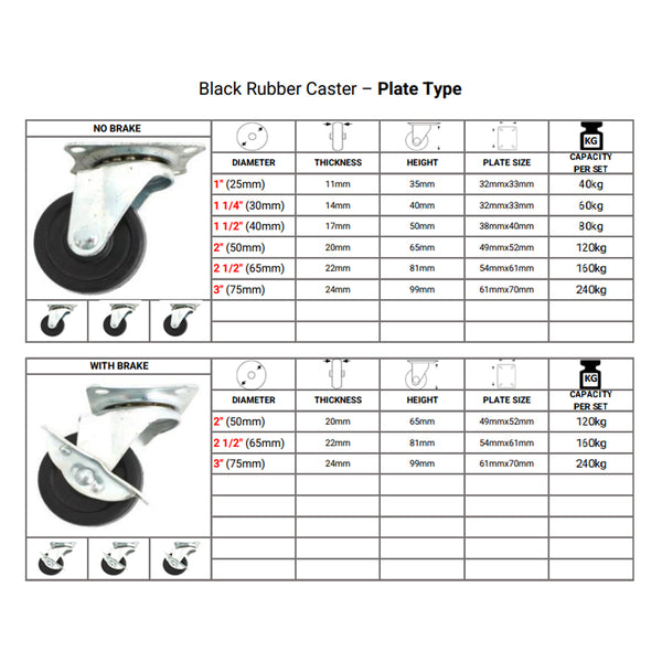 Plate Type With Brake Black Rubber Caster