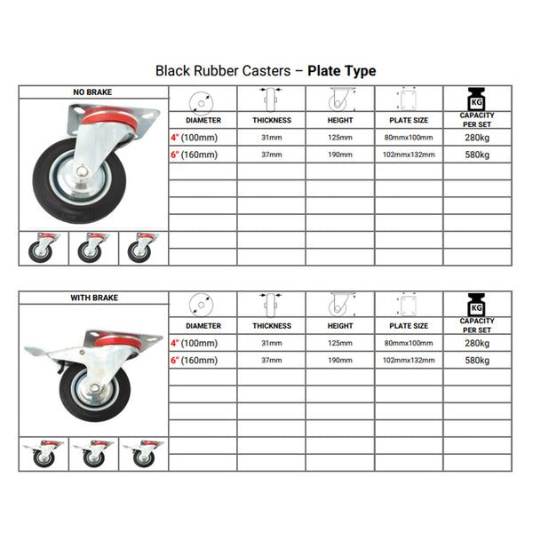 Plate Type With Hood and Double Brake Black Rubber Caster (4 pieces)
