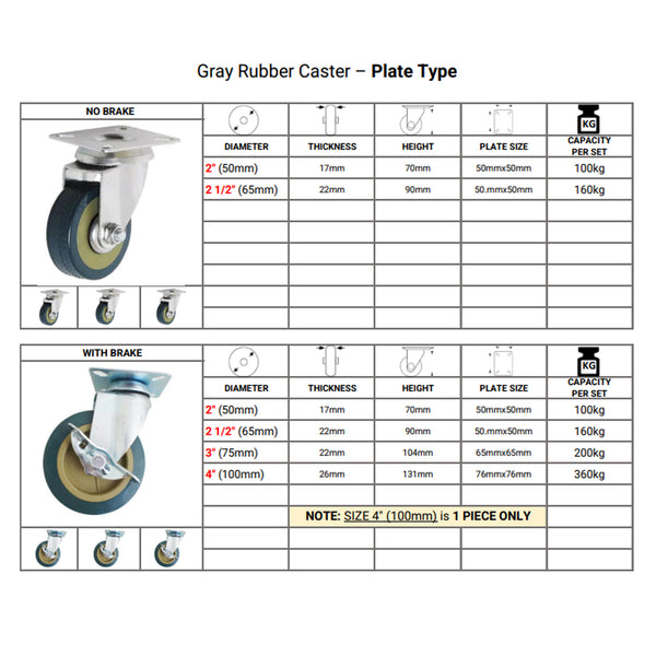 Plate Type With Brake Gray Rubber Caster