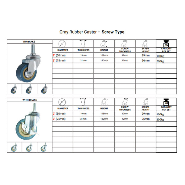 Screw Type Gray Rubber Caster 2inches and 3 inches