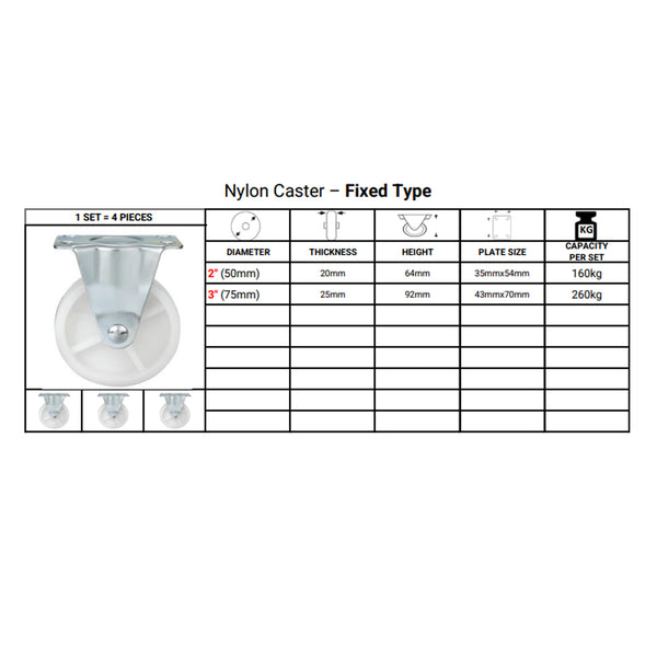 Fixed Rigid Type White Nylon Caster (4 pieces)