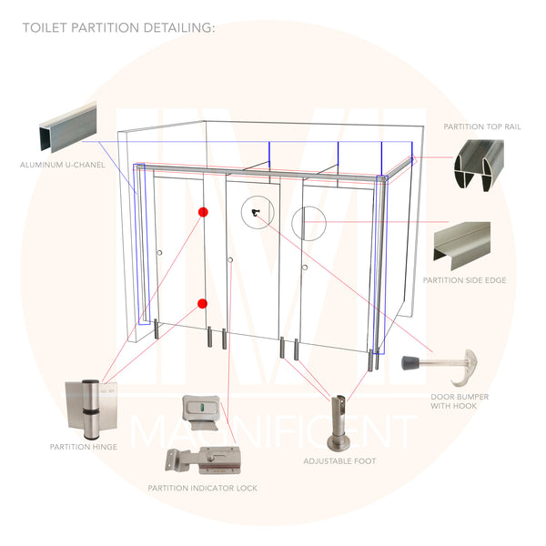 Stainless 304 Partition CR Hinge