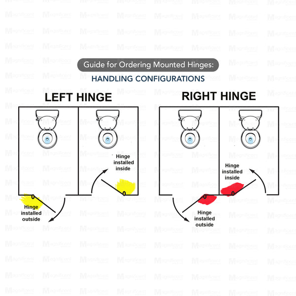Stainless 304 Partition CR Hinge