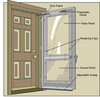 Taiwan Aluminum Screen Door Closer