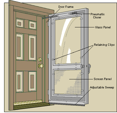 Taiwan Aluminum Screen Door Closer
