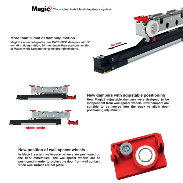 Terno Magic2 – Original Invisible Sliding Door