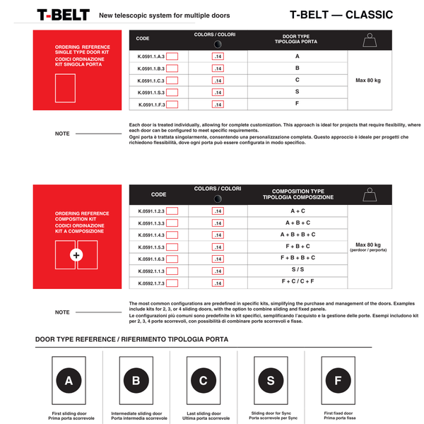 TERNO T-Belt Classic Synchronous Sliding Door Kit (3 Wooden Doors)