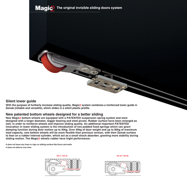 Terno Magic2 – Original Invisible Sliding Door