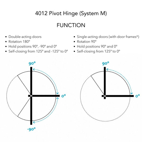 Pivot Hinge with Adjustable Closing Speed & Hold Open (200kg)