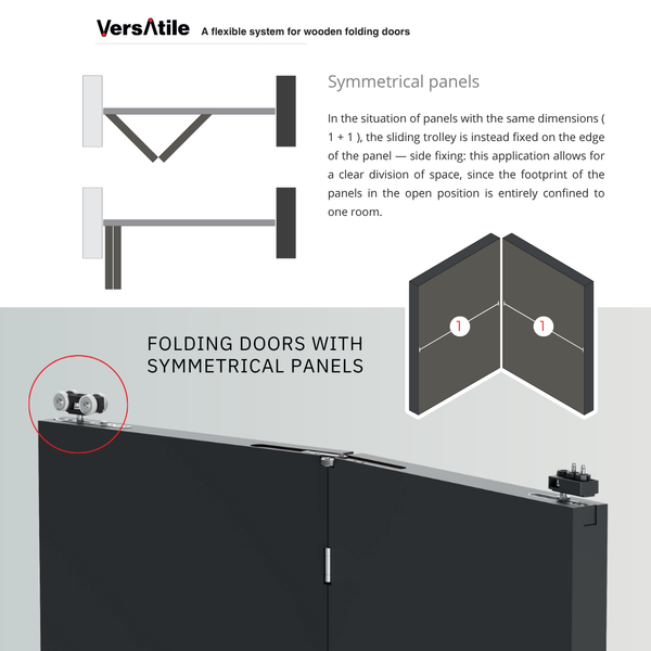 Terno Versatile Folding Door System – Up to 160 kg