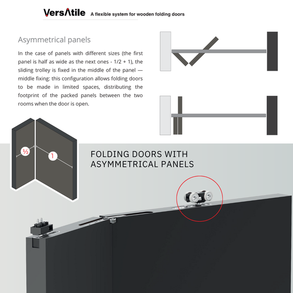 Terno Versatile Folding Door System – Up to 160 kg