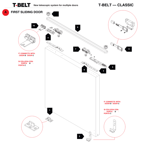 TERNO T-Belt Classic Synchronous Sliding Door Kit (3 Wooden Doors)