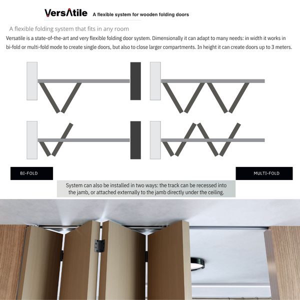 Terno Versatile Folding Door System – Up to 160 kg