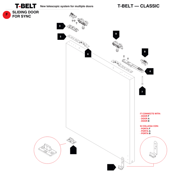 TERNO T-Belt Classic Synchronous Sliding Door Kit (3 Wooden Doors)