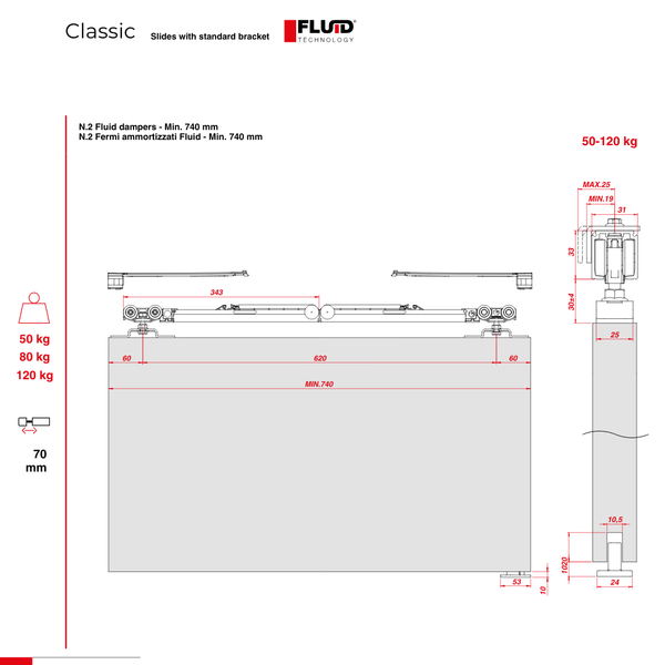 Terno Classic Fluid Soft Closing Sliding Door – up to 120 kg