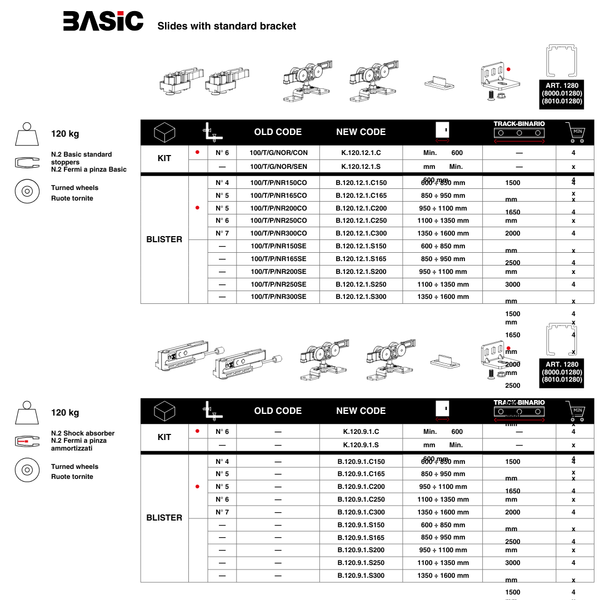 Terno Classic Basic Sliding Roller with Shock Absorber – up to 120 kg