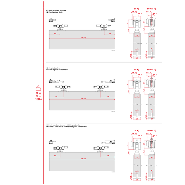 Terno Classic Basic Sliding Roller with Shock Absorber – up to 120 kg