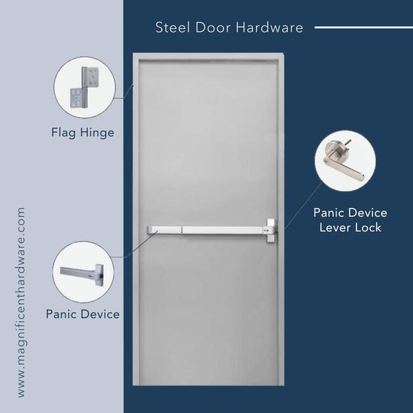 Tajima Panic Device Lever Lock for PWD