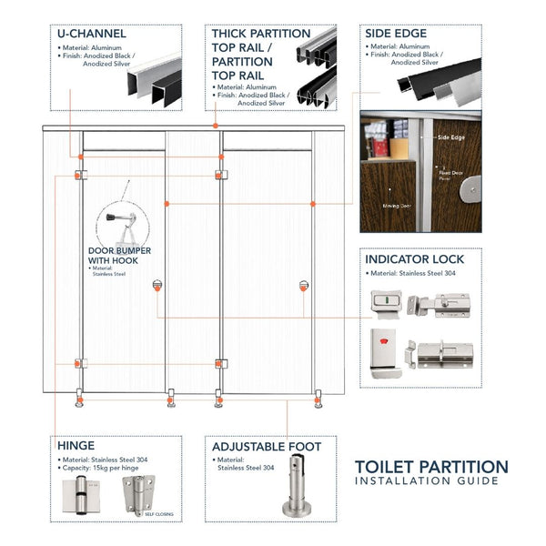 Toilet Partition Indicator Lock