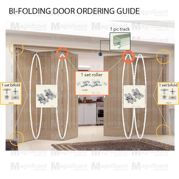 Bifold Sliding Roller Door Mechanism