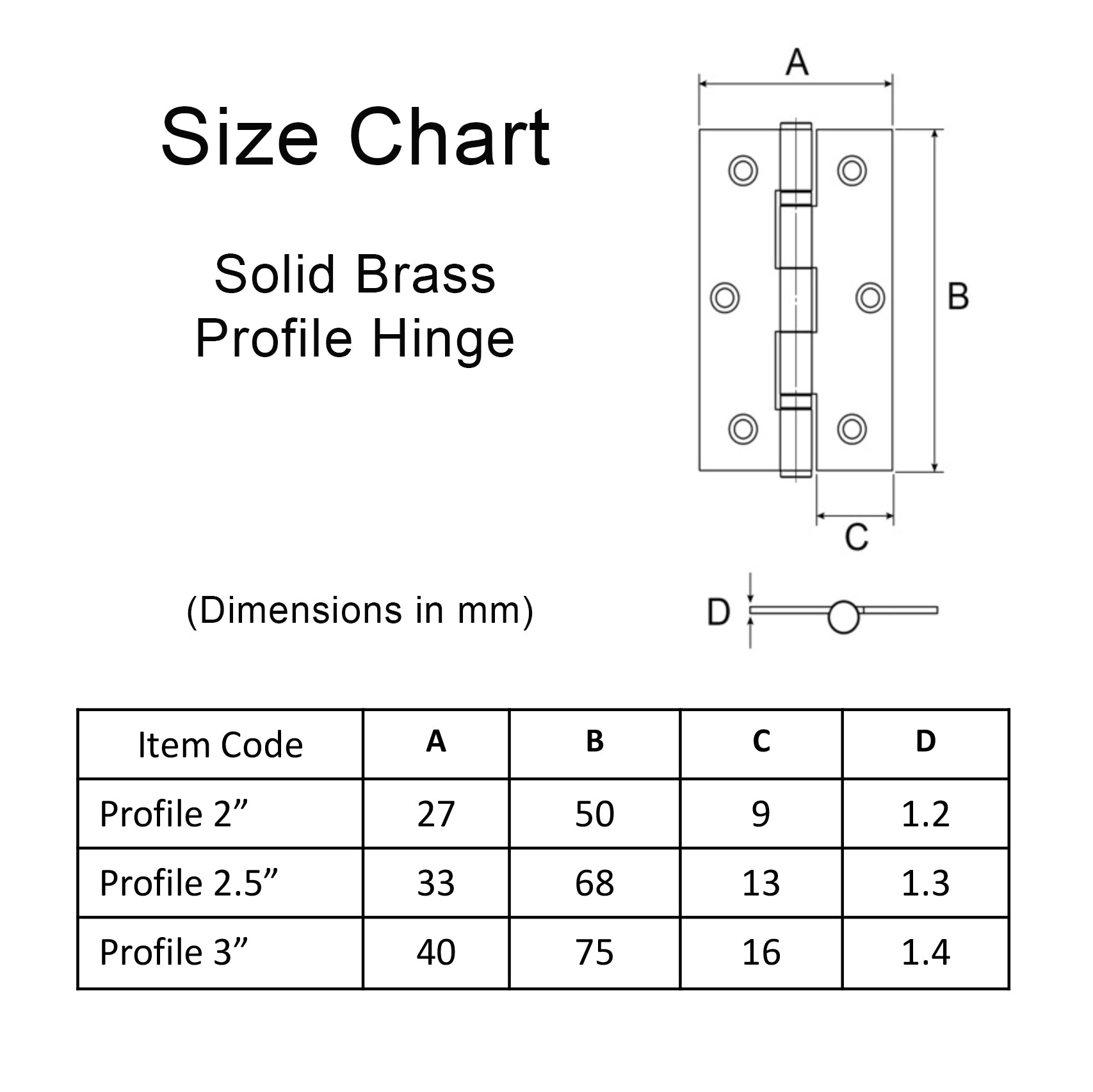 Door Hinges for Sale Philippines (2025 Price List)